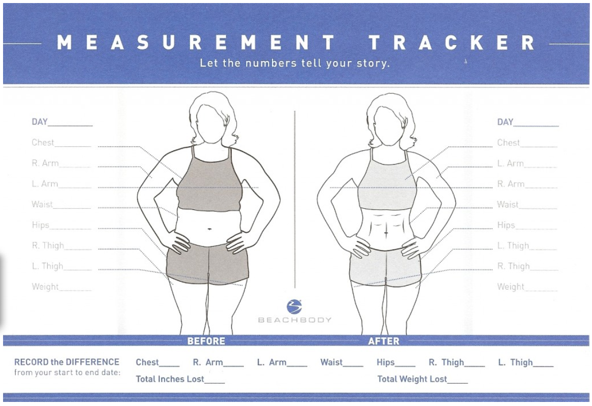 Weight Loss Measurement Template from kimshealthrevolution.files.wordpress.com